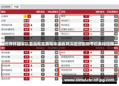 世界杯国家队备战密集赛程来袭板凳深度迎极限考验赛程提醒 世界杯国家队备战密集赛程来袭板凳深度迎极限考验赛程提醒