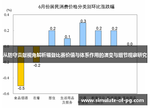 从防守贡献视角解析福登比赛价值与体系作用的演变与细节观察研究