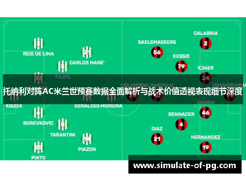 托纳利对阵AC米兰世预赛数据全面解析与战术价值透视表现细节深度
