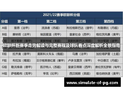 欧联杯新赛季走势解读与完整赛程及球队看点深度解析全景指南 欧联杯新赛季走势解读与完整赛程及球队看点深度解析全景指南