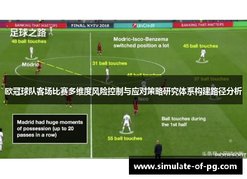 欧冠球队客场比赛多维度风险控制与应对策略研究体系构建路径分析
