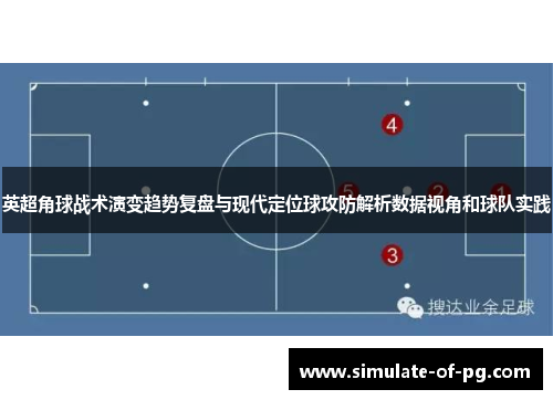 英超角球战术演变趋势复盘与现代定位球攻防解析数据视角和球队实践 英超角球战术演变趋势复盘与现代定位球攻防解析数据视角和球队实践
