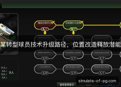 某转型球员技术升级路径，位置改造释放潜能